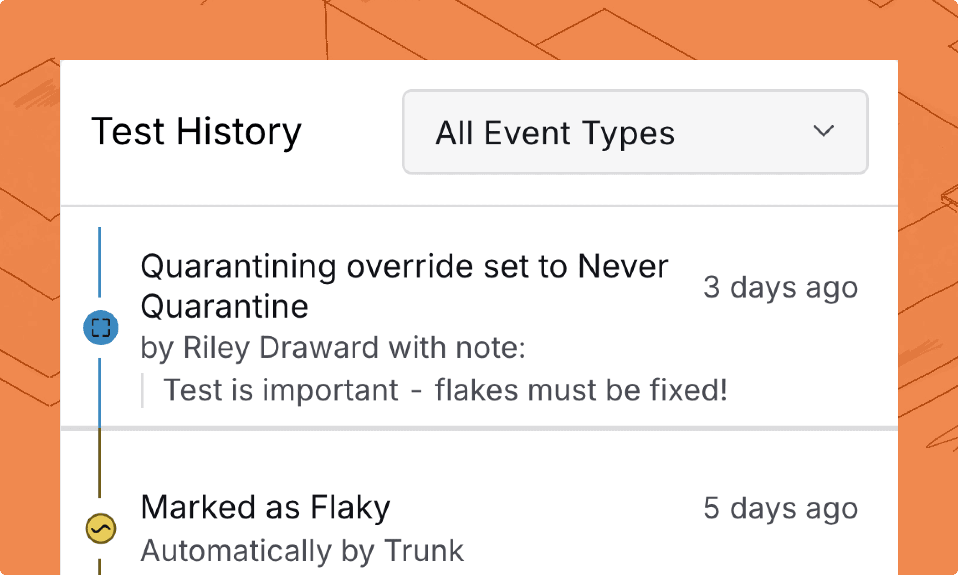 A screenshot of the test history timeline, with an entry for Never Quarantine set along with the message "Test is important - flakes must be fixed!"